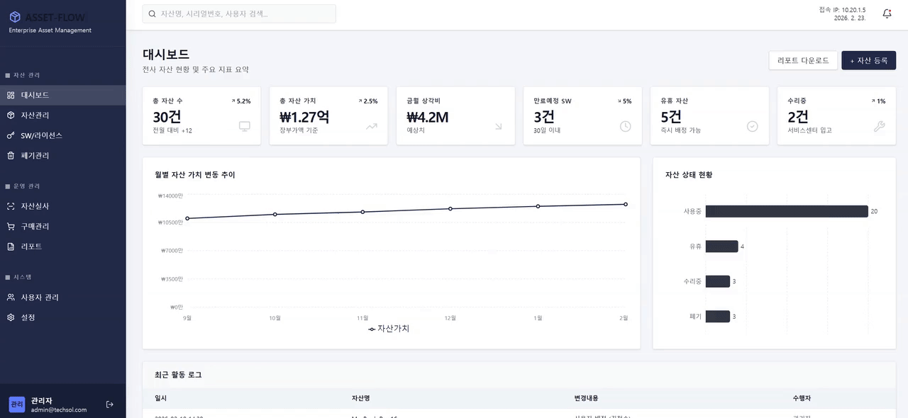 실물 자산 관리 시스템 구축