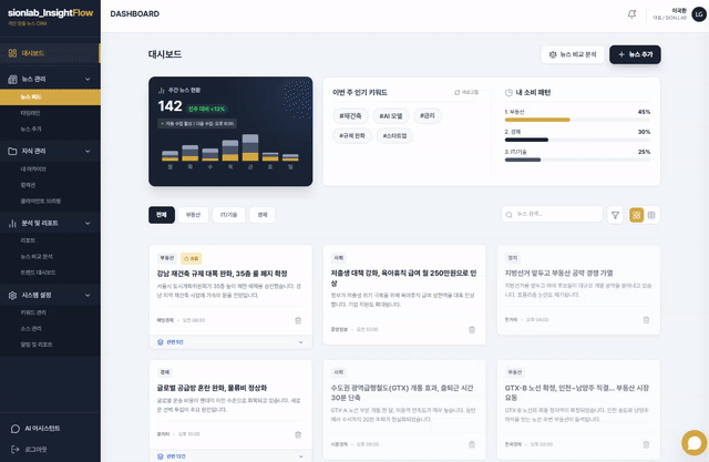 뉴스 관리 CRM