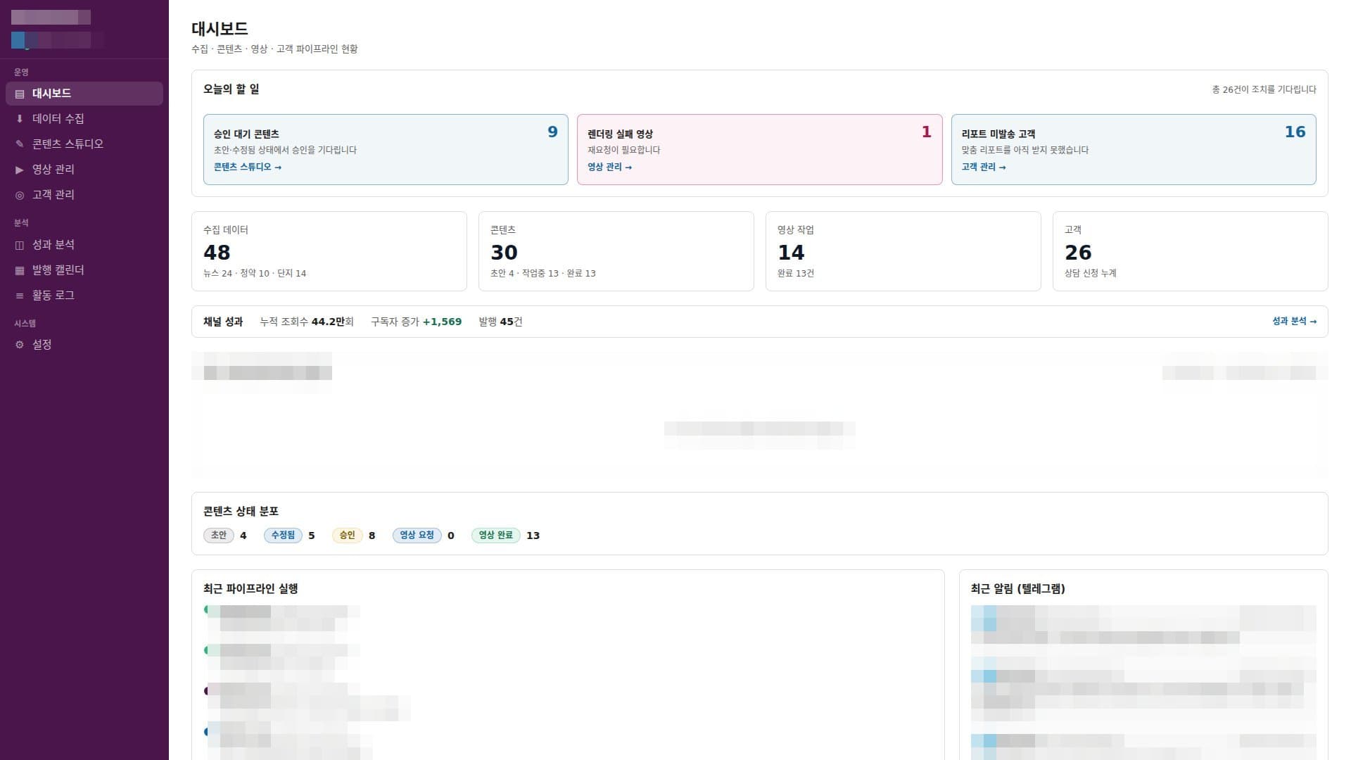 부동산 컨설팅 콘텐츠 자동화 파이프라인 구축